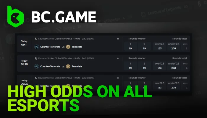 About High Odds on all disciplines of eSports for players in India on BC Game