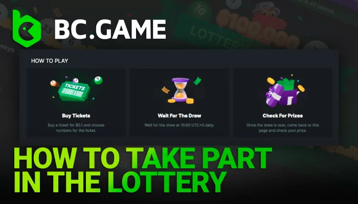 About the steps required to participate in the BC Game lottery