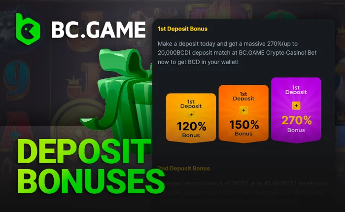BC Game deposit bonuses up to 270%