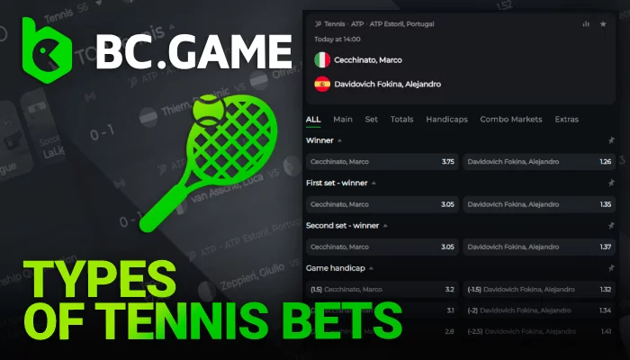Type of tennis betting can do at BC Game site in India: Match Winner, Set Winner and other