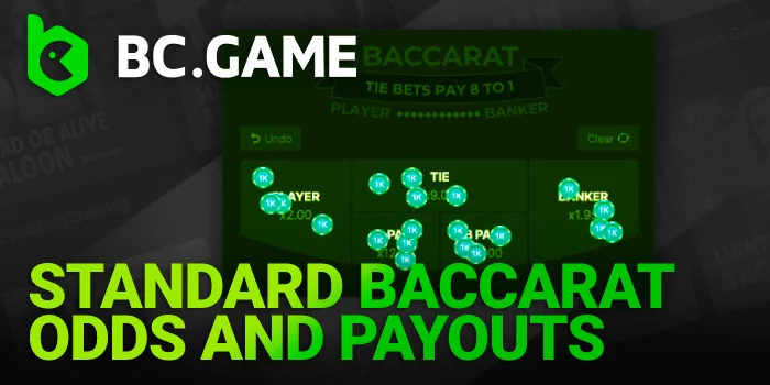About Standard Baccarat Odds and Payouts for Indian Players on BC Game