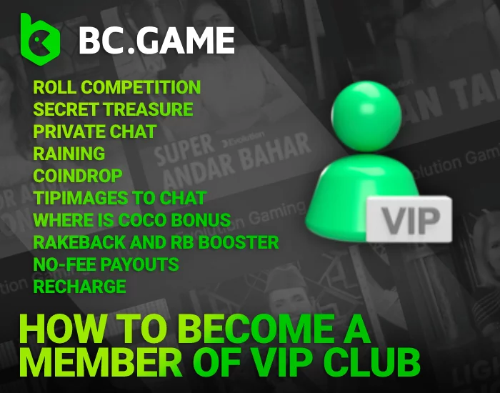 About different unlocked rights for VIP members on BC Game in India