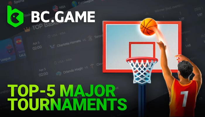 List of available BC Game bet basketball online tournaments in India: Top-5 Major Tournaments