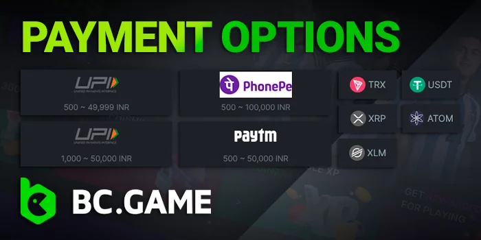 Payment options at BC Game casino: Crypto, UPI, PhonePE, PayTM