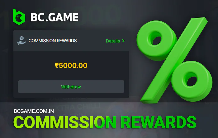 Player Commission Rewards on BCGame